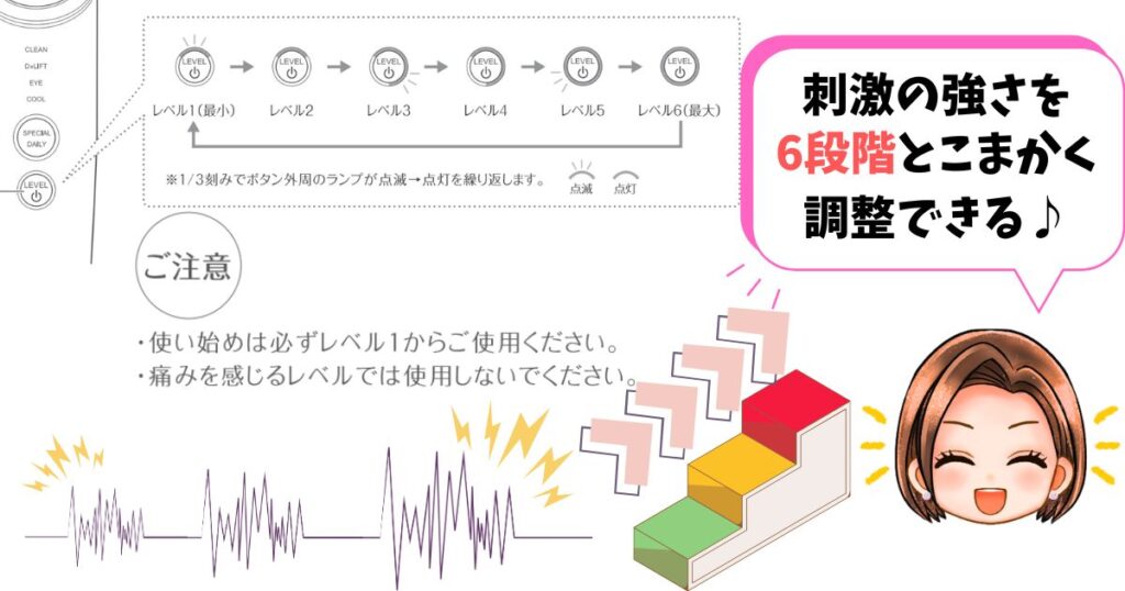 フォトプラスディープリフトはレベル調節が6段階で細かい