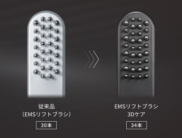 3Dフィットピンも新型サロニアEMSリフトブラシ3Dケアは30本から34本に増量