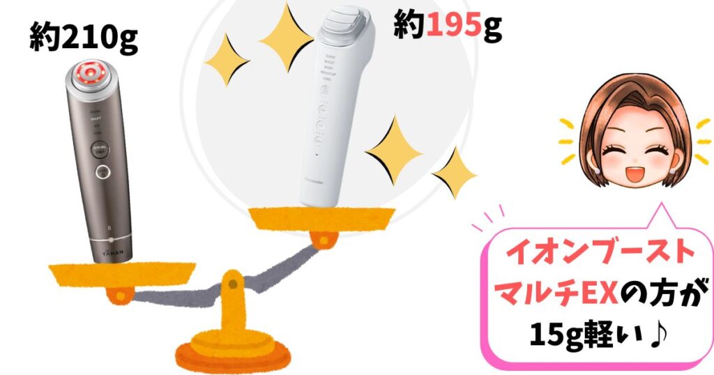 重量はイオンブーストマルチEXの方が15gほど軽い