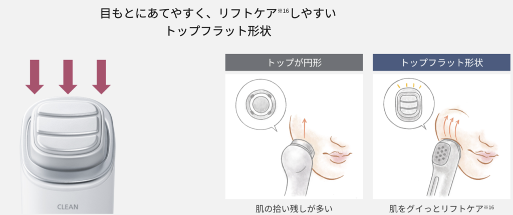イオンブーストマルチEXは目もとケアがしやすい形状