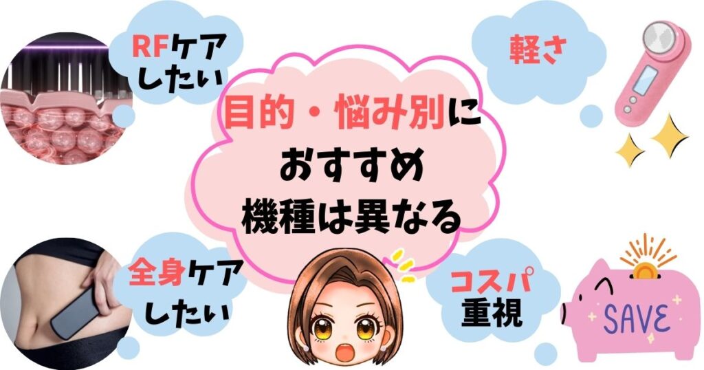 【簡単診断】目的・悩み別あなたに最適な美顔器はこれ!