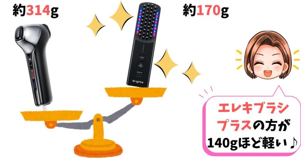 サイズ・重量:重め(314g)ミライワン、軽量(170g)で持ちやすいエレキブラシ