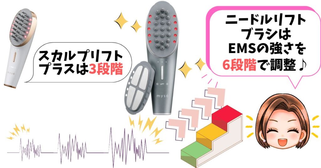 レベル調節:EMS6段階のニードルリフトブラシ、3段階のスカルプリフトプラス