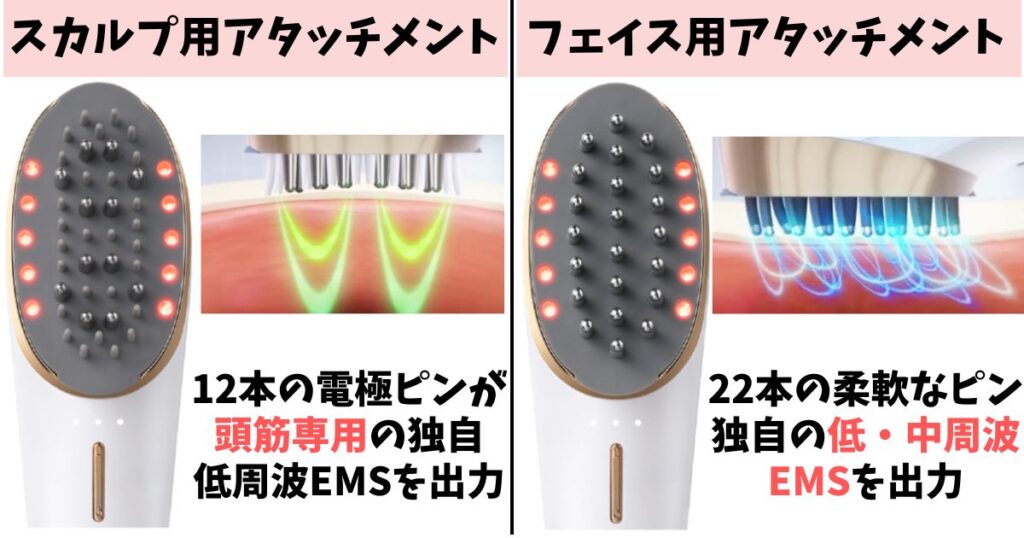 スカルプリフトプラスは本数・硬さの違うブラシ型アタッチメント