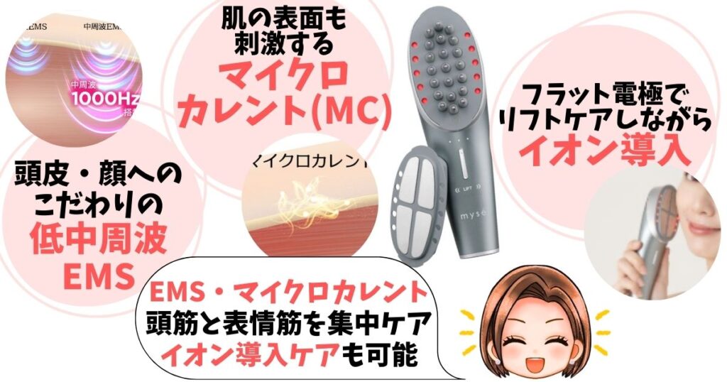 ニードルリフトブラシはイオン導入機能と細かいEMS調整を重視するあなたにおすすめ!