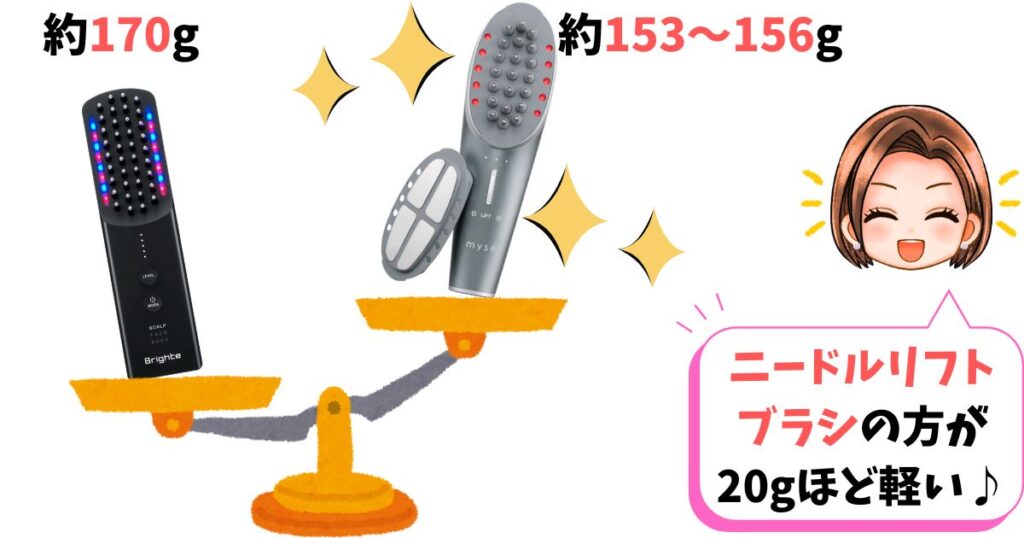 サイズ・重量:軽量(150g)ニードルリフト、やや重め(170g)エレキブラシ