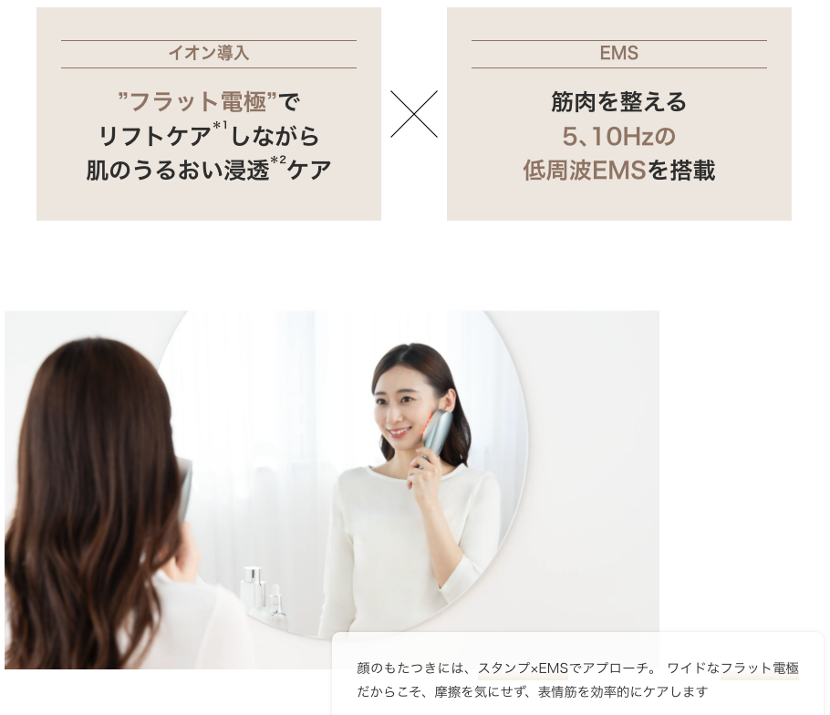 ニードルリフトブラシには「イオン導入」機能がある