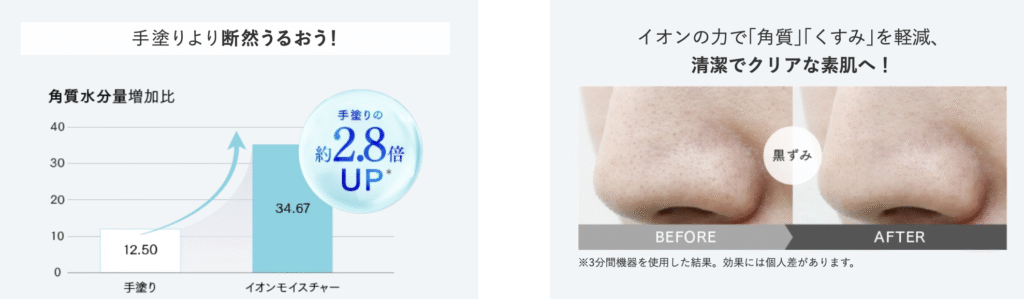 ミライワンのイオンケアでうるおい浸透・毛穴ケア