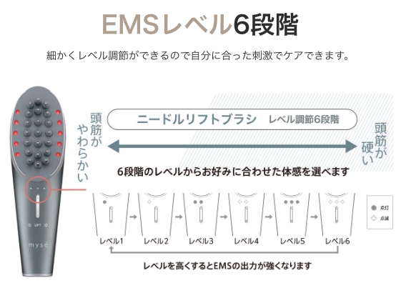 ニードルリフトブラシはEMSのレベルが6段階で調節可能
