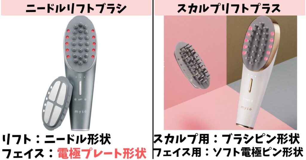 アタッチメント:ニードルリフトブラシのフェイス用は電極プレート形状
