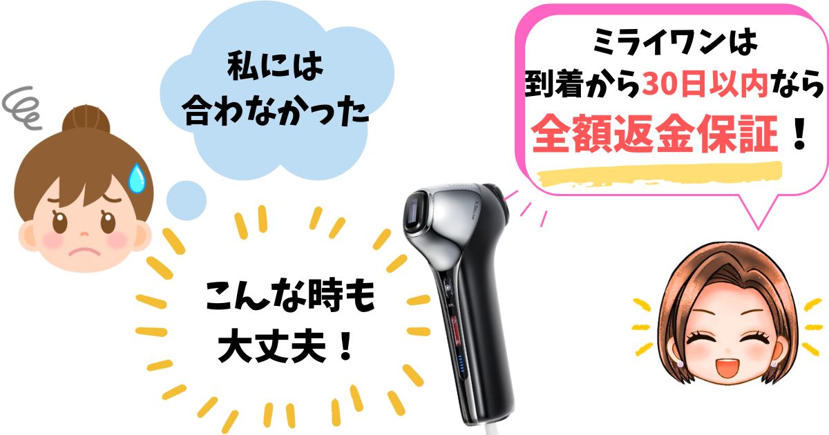 マイトレックスミライワンの30日間全額返金保証