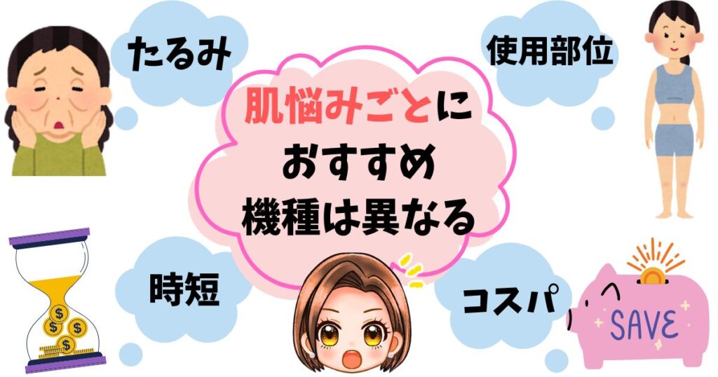 【簡単診断】目的・悩み別あなたに最適な美顔器はこれ!
