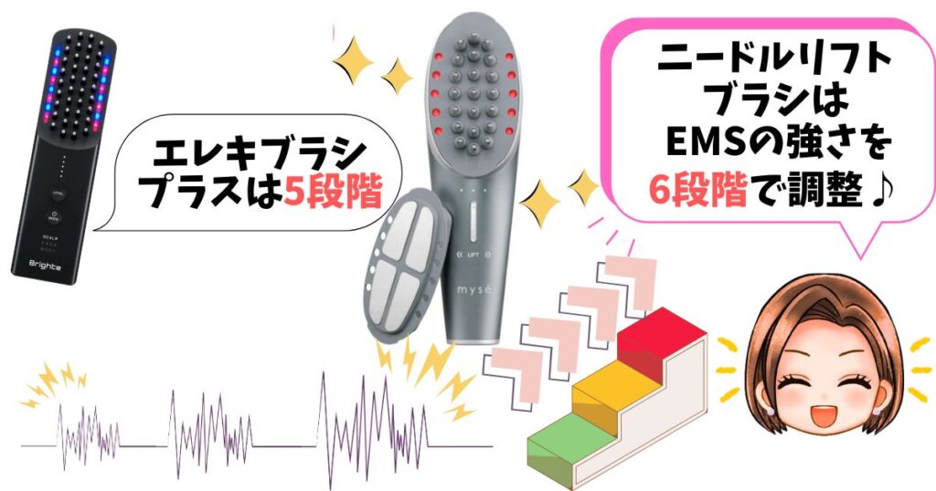 レベル調節:EMS6段階のニードルリフト、シンプル5段階エレキブラシプラス