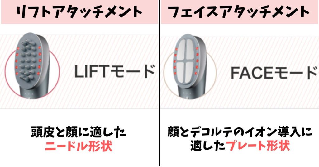 ニードルリフトブラシは2種のアタッチメント交換式