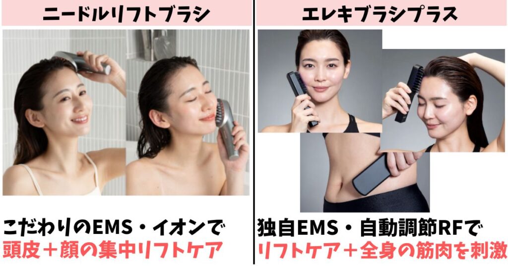 重視する効果:頭皮/顔リフトケアならニードルリフト、全身EMS/RFならエレキブラシプラス