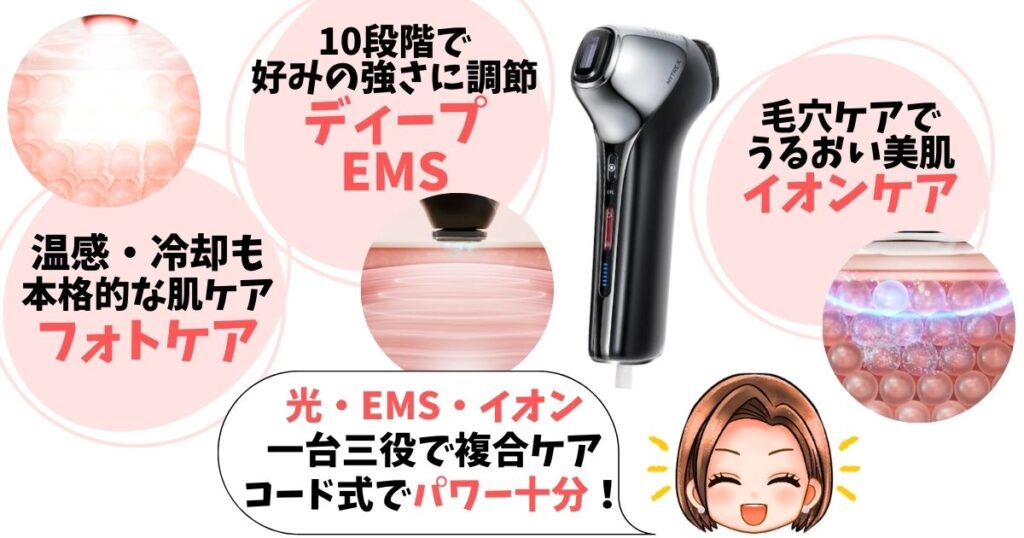 ミライワンは顔の複合的な悩みにフォト・温冷・イオン・高段階EMSでアプローチしたいあなたにおすすめ