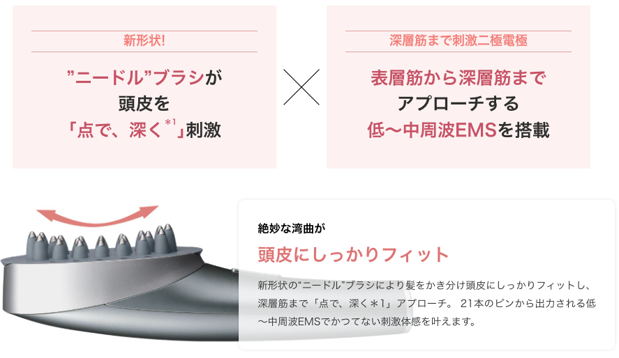 ニードルリフトブラシはEMSとマイクロカレントで頭皮と顔のリフトケアを重点的に行えます。