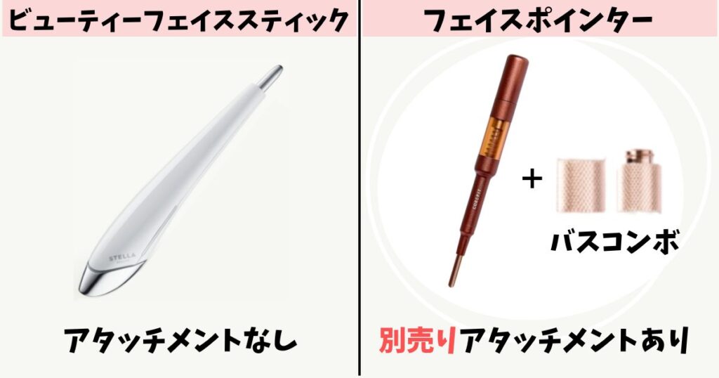 アタッチメント:フェイススティックはなし、フェイスポインターは別売りあり