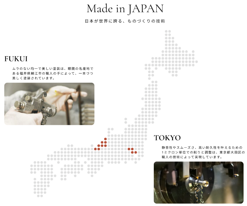 フェイスポインターは日本製にこだわっており、福井と東京で製造されている