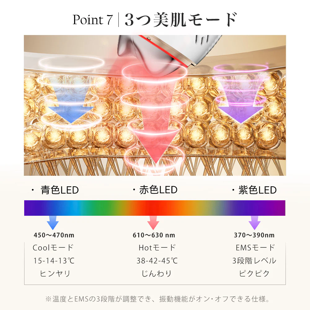 ANLAN 温冷リフトかっさは幅広い肌悩みに対応