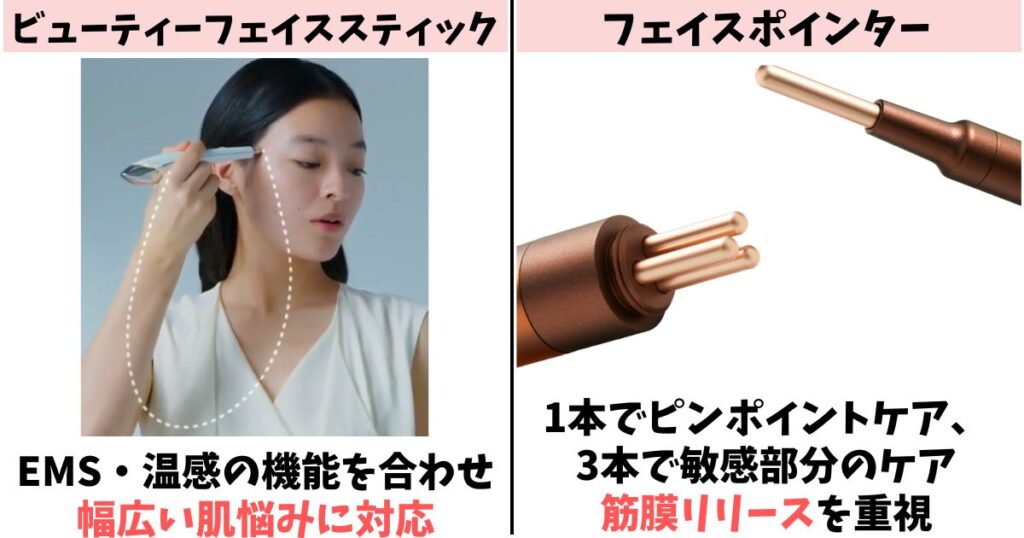 重視する効果:フェイススティックは総合、フェイスポインターは筋膜リリース
