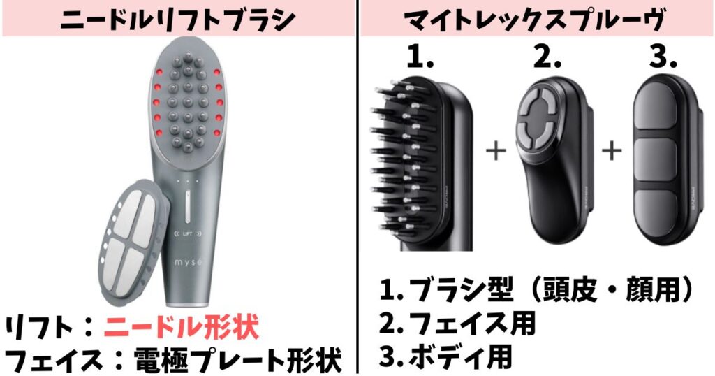 アタッチメント:全身対応の3種アタッチメントはプルーヴ