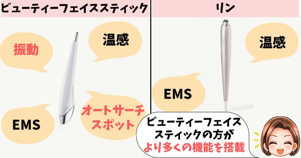 機能:ビューティーフェイススティックには振動機能も