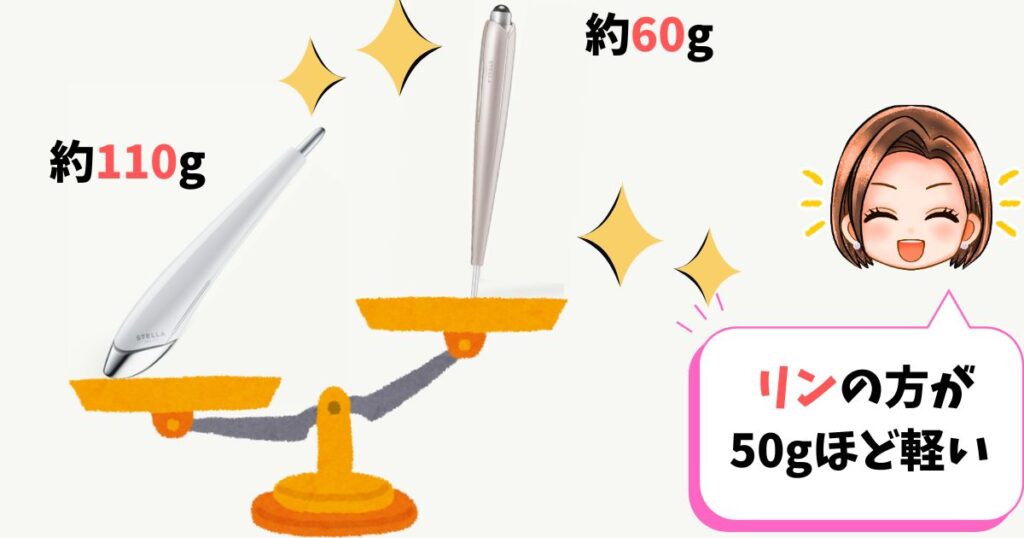 サイズ・重量:リンの方が軽くてコンパクト
