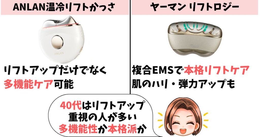 50代以上:リフトアップ重視ならヤーマン!多機能ケアならANLAN