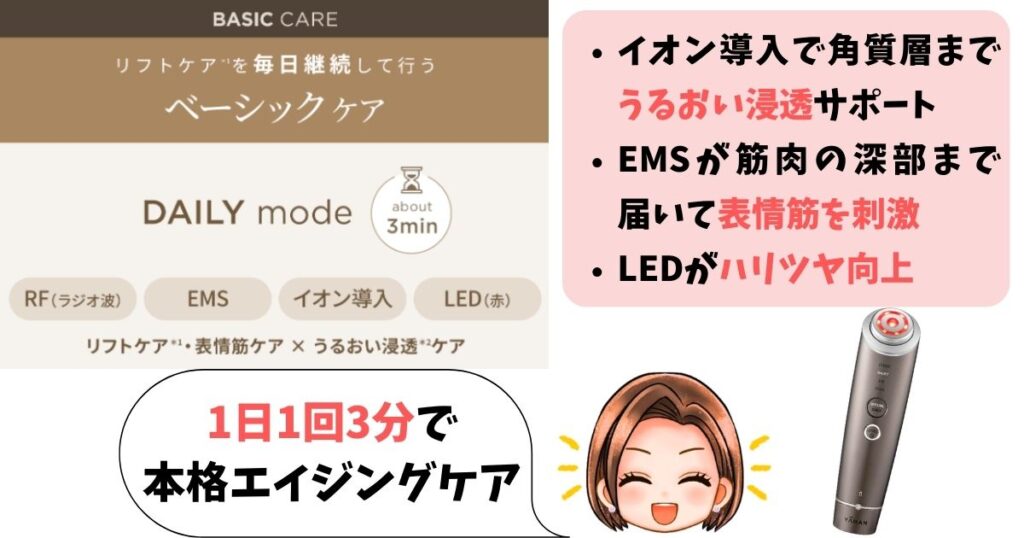 フォトプラスディープリフトのDAILYモード