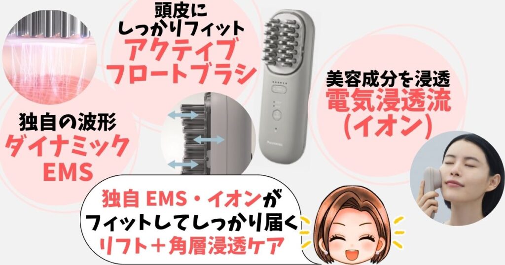 高耐久性があり頭皮にしっかりフィットさせて刺激する独自EMSでリフトケアしたい人におすすめ