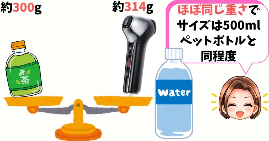 ミライワンはサイズも約192×104×56mmなので一般的な美顔器よりも大きめで、だいたい500mlのペットボトルと同程度のサイズ感