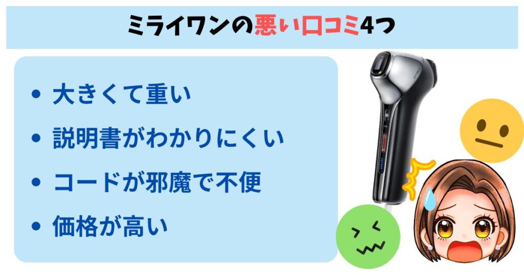 マイトレックスミライワンの悪い口コミ4つ