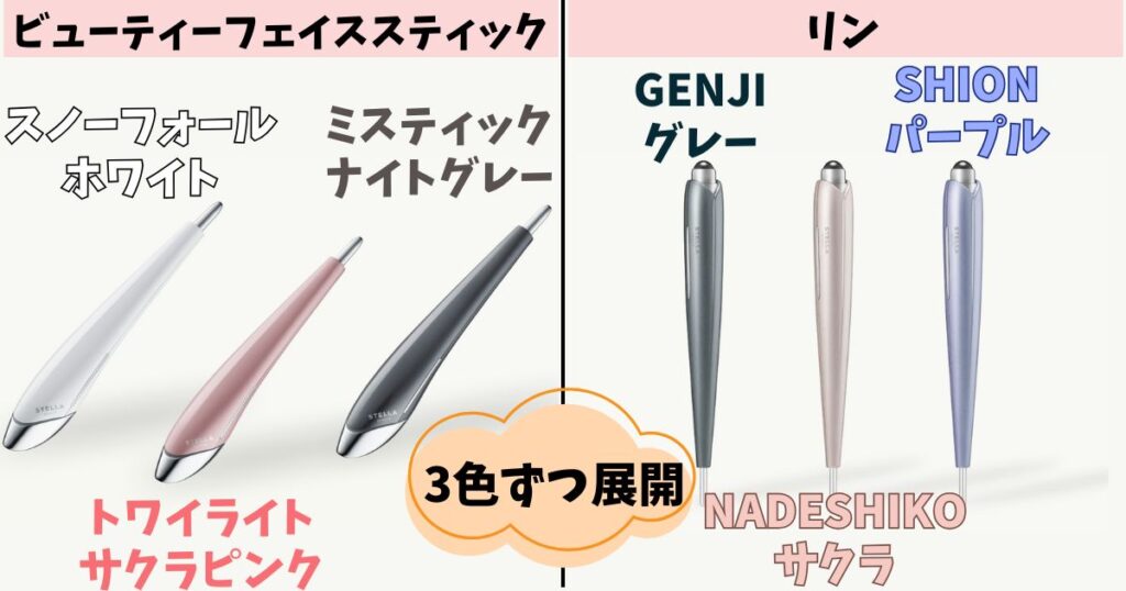 カラー:どちらも3色ずつだが選べる色が違う