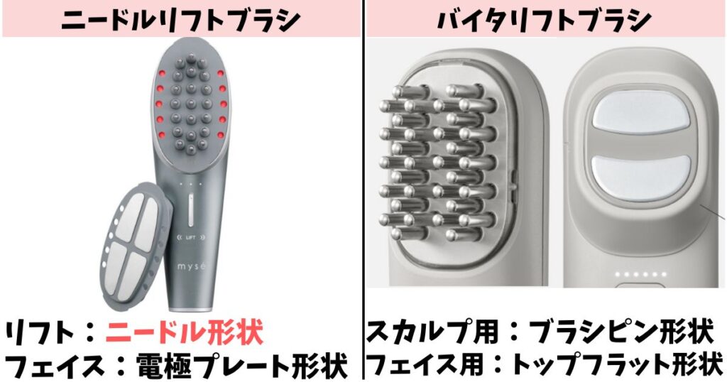 ニードルリフトブラシとバイタリフトブラシのアタッチメント:どちらも2種類、目的と形状に違いあり