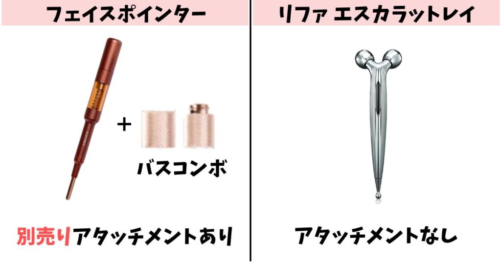 アタッチメント：フェイスポインターはあり、リファはなし