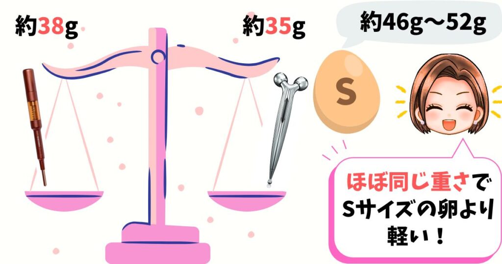 フェイスポインターもリファもSサイズの卵より軽くてコンパクトなので、どこにでも持っていけますよ