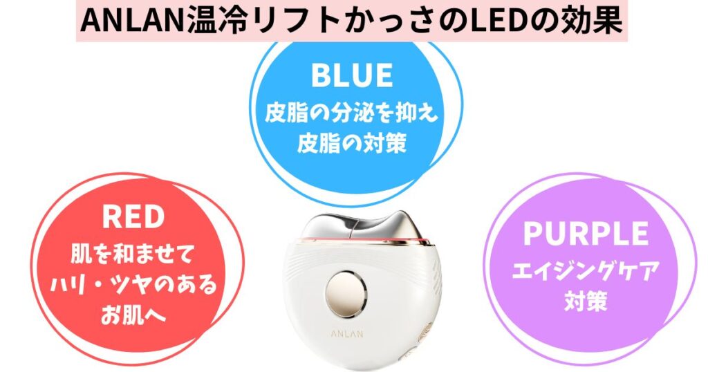 ANLAN温冷リフトかっさのLED効果