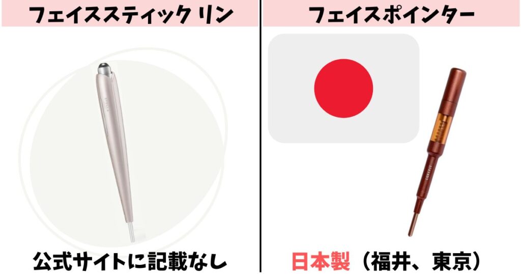 製造場所:フェイスポインターは日本