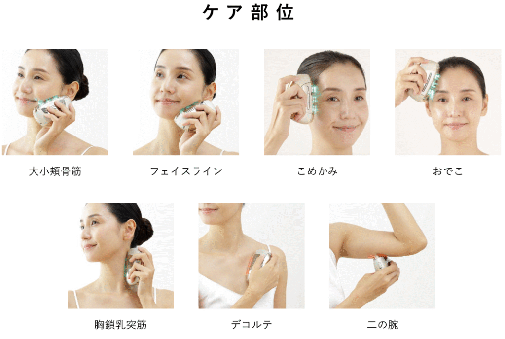 リフトロジーのケア部位