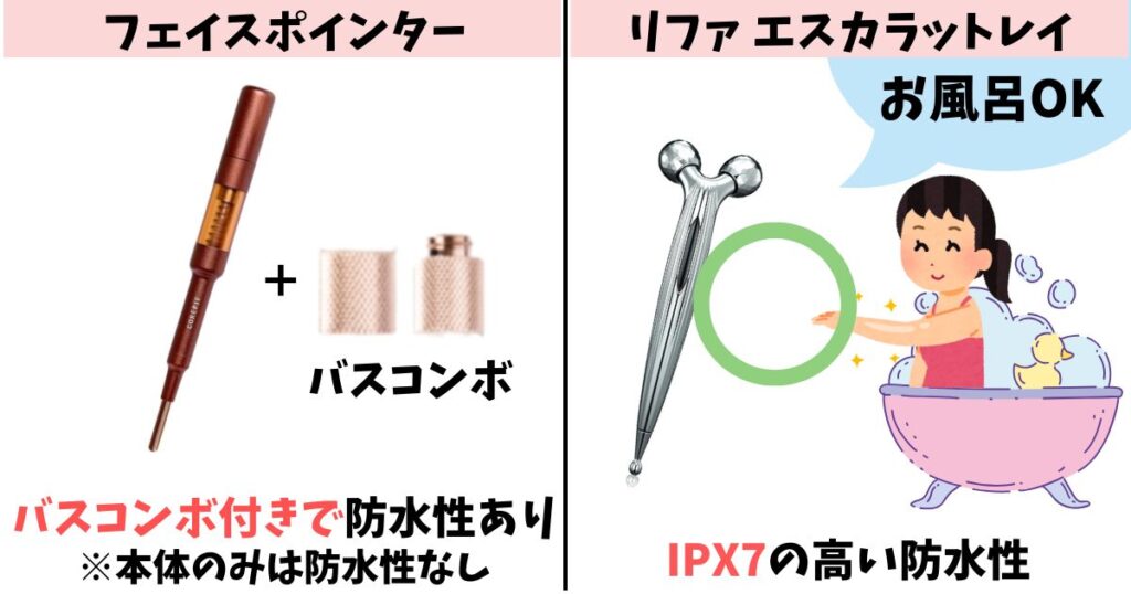 防水性能：フェイスポインターは条件付き、リファはお風呂でも使用可能