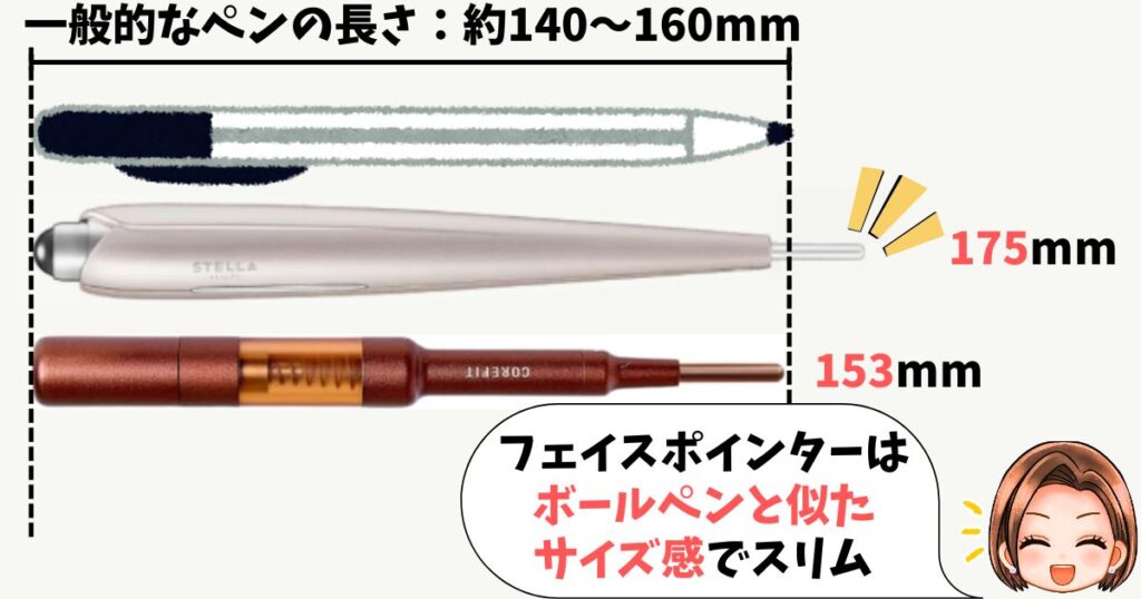 フェイスポインターのサイズはボールペンと同じくらいで、重さもとても軽いので持ち運びにも便利