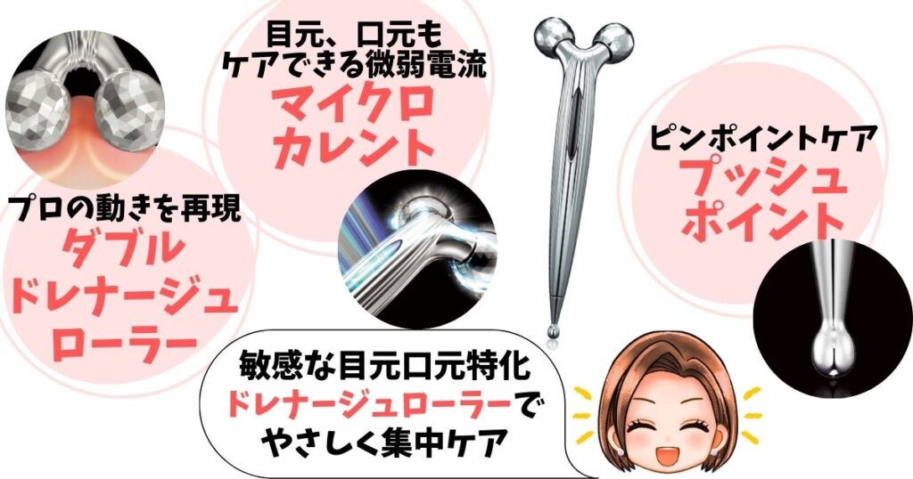 【ReFa:S CARAT RAY】目元・口元専用に設計されたローラーで集中ケア