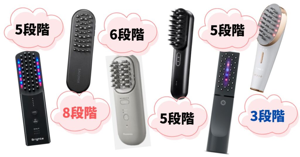 代表的な電気ブラシのレベル調整段階