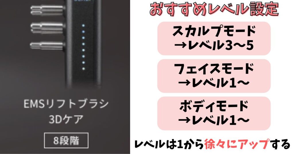 サロニアのレベル調節