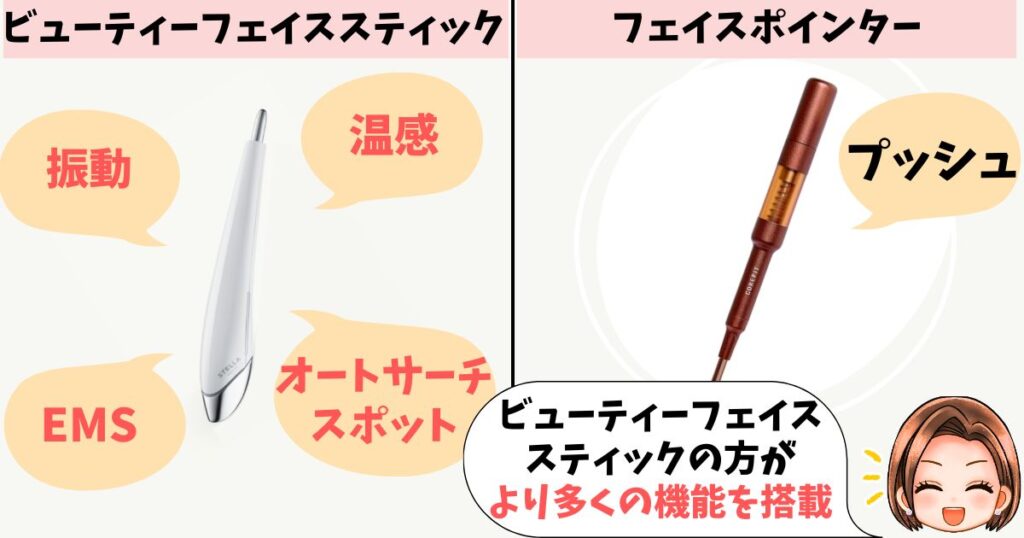 機能:ビューティーフェイススティックは多機能、フェイスポインターは加圧