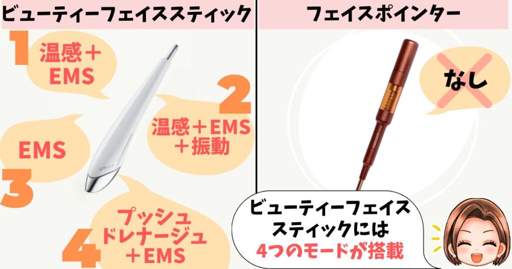 モード:フェイススティックは複数、ポインターはなし