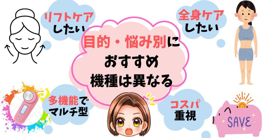 【簡単診断】目的・悩み別 あなたに最適な美顔器はこれ!