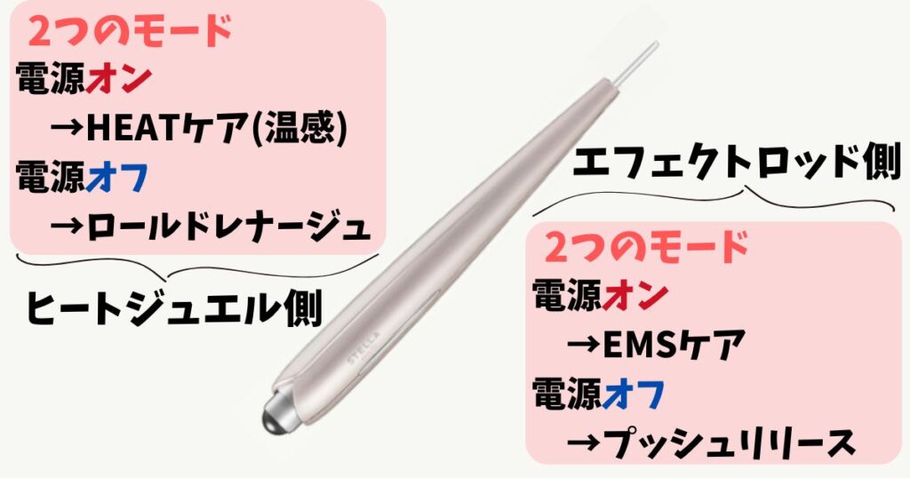 ビューティーフェイススティック リンには4つのモードがある