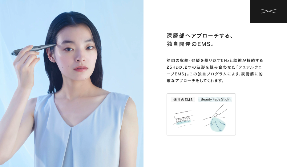ビューティーフェイススティック リンは表情筋の深層部までアプローチする独自のデュアルウェーブEMSを搭載